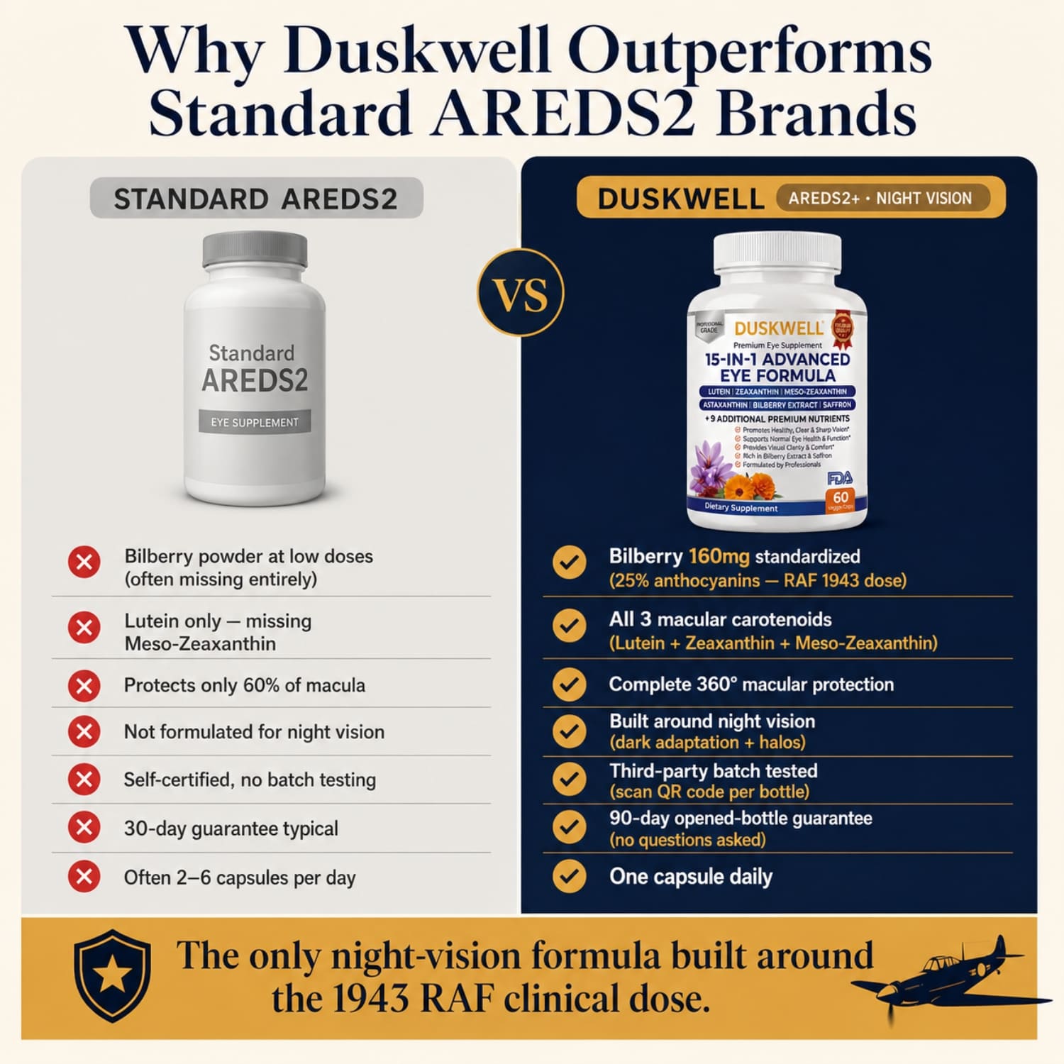 Duskwell